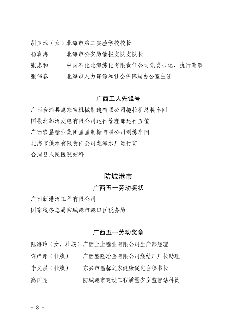 050611353968_0表彰決定廣西五一表彰決定桂工發(fā)201918號_8.jpg