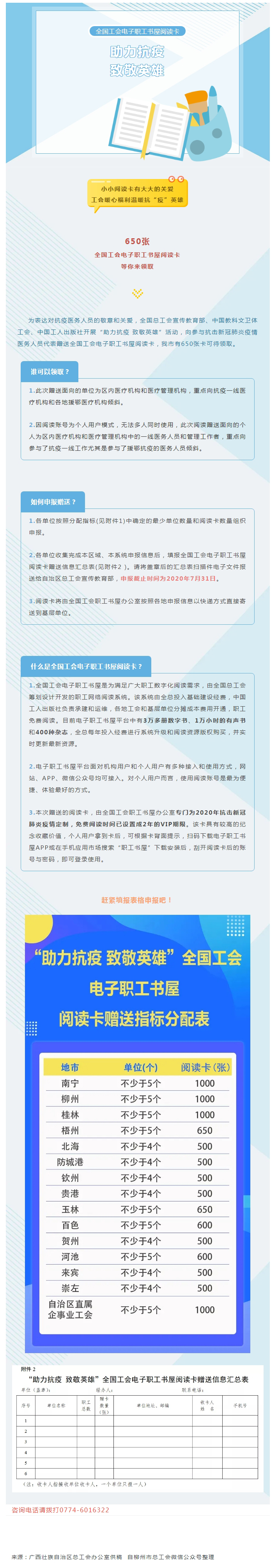 關(guān)愛(ài)&ldquo;加碼&rdquo;！@梧州抗疫醫(yī)務(wù)人員：650張全國(guó)工會(huì)電子職工書(shū)屋閱讀卡等你來(lái)領(lǐng)！.jpg