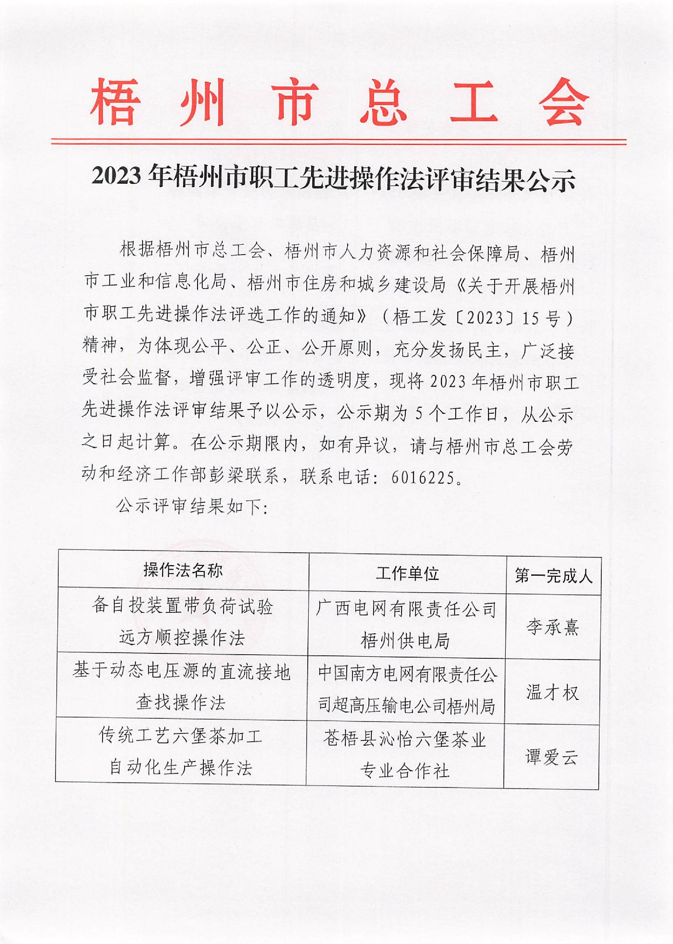 2023年梧州市職工先進(jìn)操作法評審結(jié)果公示_1.JPG