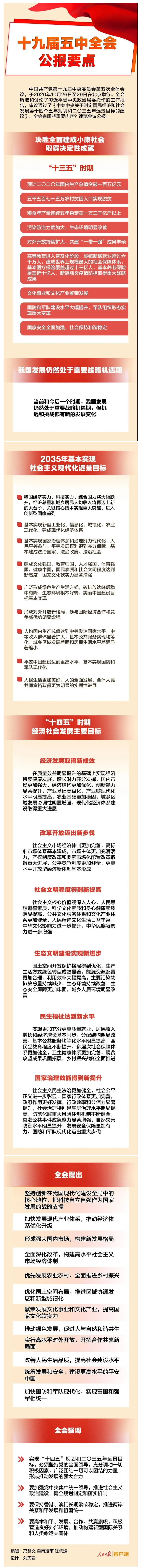 五中全會(huì)公報(bào)要點(diǎn)，條條與你有關(guān)！.jpg