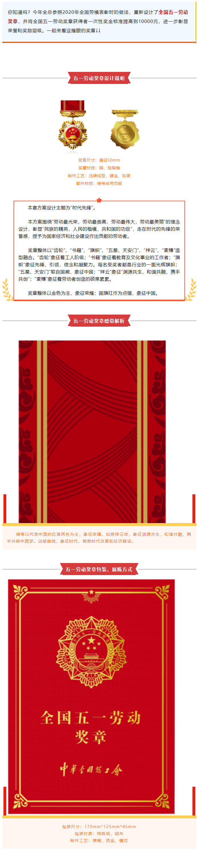 太炫了！新的全國五一勞動獎?wù)?，高清大圖揭秘美在哪里！.png