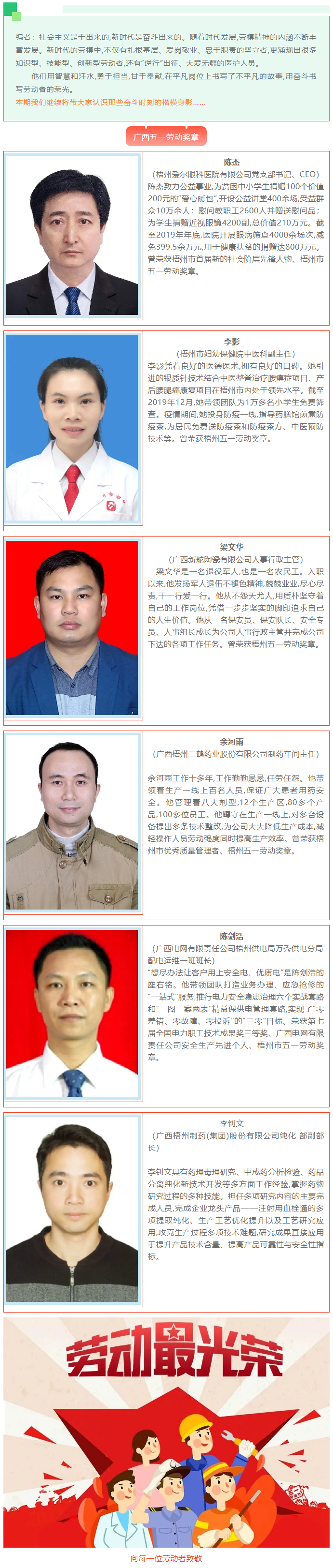 【勞模擷英】廣西五一勞動獎?wù)氯河瘢ㄎ嘀萜?png