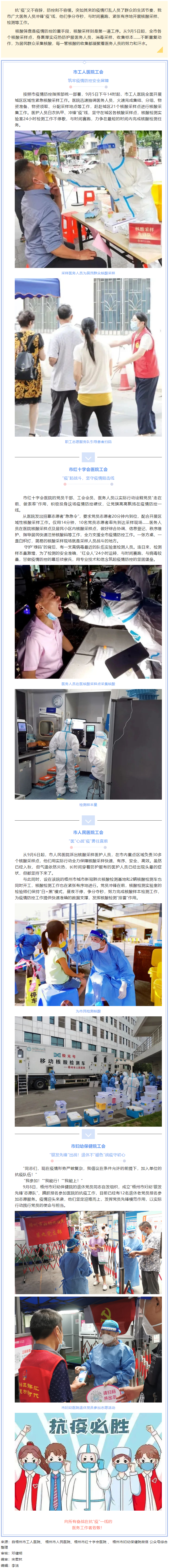 【&ldquo;工&rdquo;同抗疫 &ldquo;會(huì)&rdquo;聚力量】白衣執(zhí)甲，勇往直前！我市醫(yī)護(hù)人員奮戰(zhàn)在核酸采篩一線.png