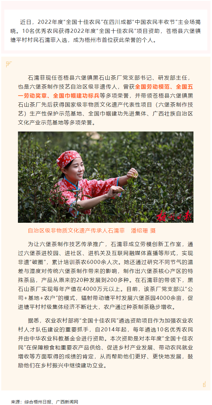 2022年&ldquo;全國十佳農(nóng)民&rdquo;揭曉 全國勞模石濡菲上榜！.png