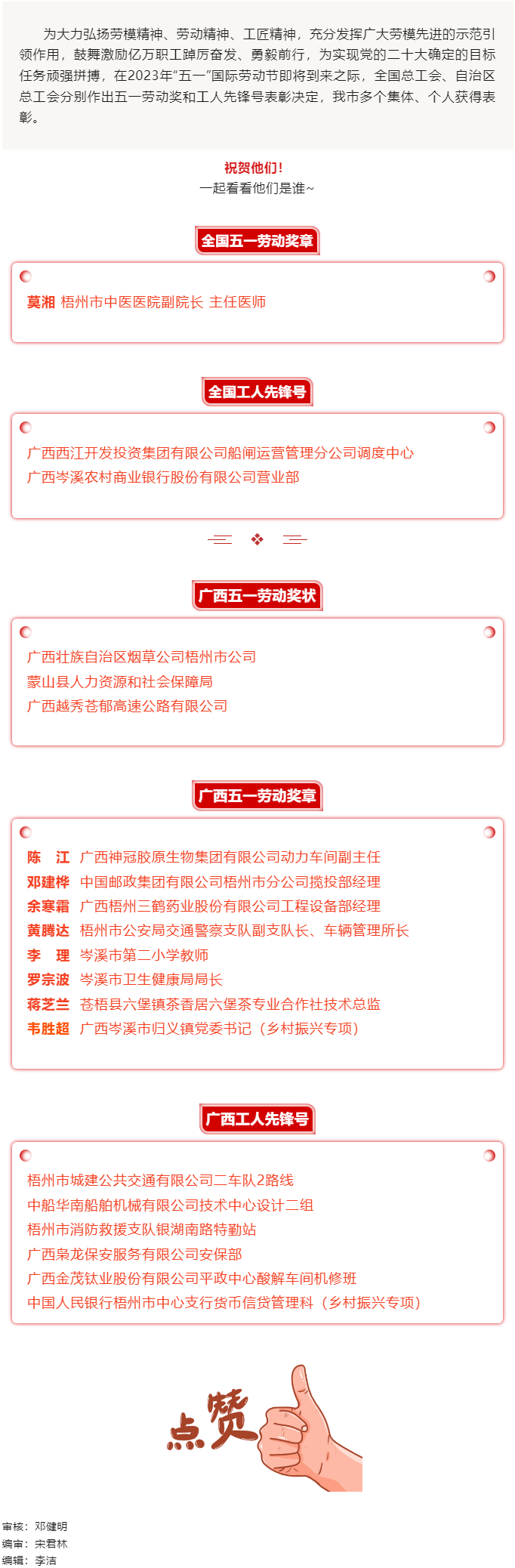 喜報！梧州市這些集體和個人獲全國總工會和自治區(qū)總工會表彰.png