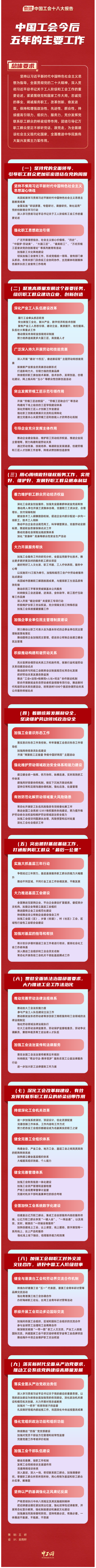 數讀中國工會十八大報告 _ 中國工會今后五年的主要工作.png