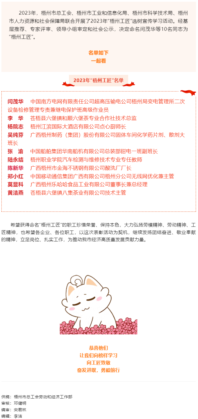 祝賀！這10位職工獲命名2023年&ldquo;梧州工匠&rdquo;.png