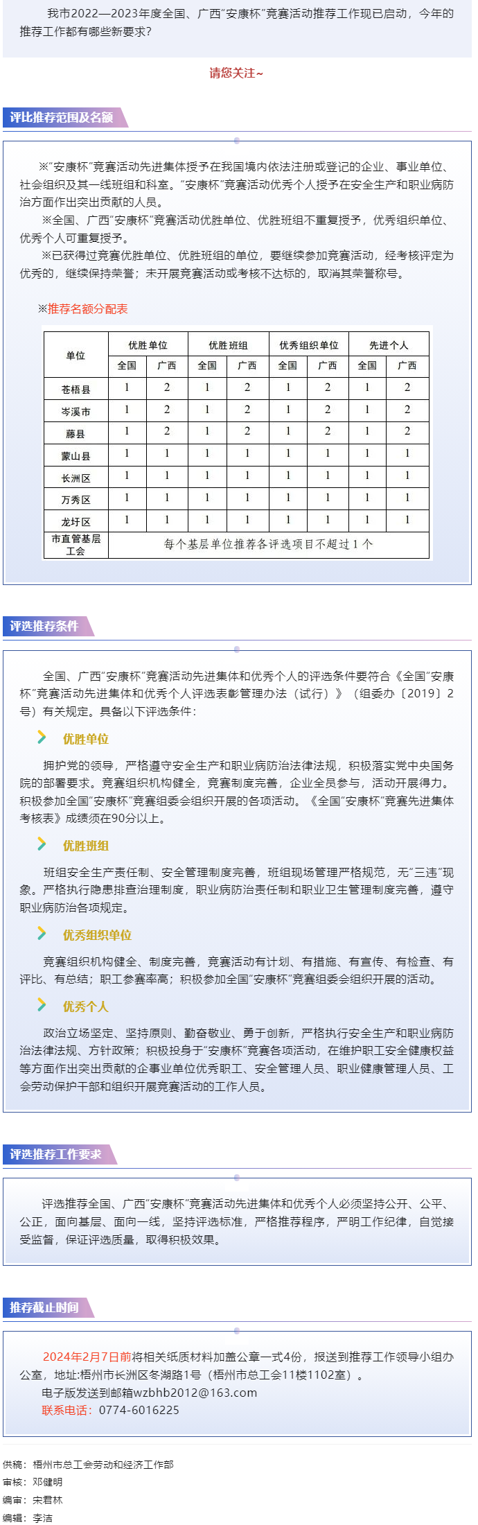 關(guān)注！2022&mdash;2023年度全國(guó)、廣西&ldquo;安康杯&rdquo;競(jìng)賽活動(dòng) 推薦工作現(xiàn)已開始.png