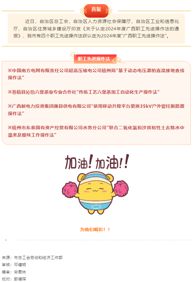 充分激發(fā)職工創(chuàng)新創(chuàng)造活力丨梧州市4個職工操作法被命名為 &ldquo;廣西職工先進(jìn)操作法&rdquo;.png