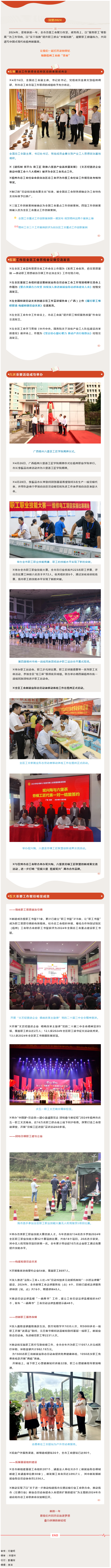 回望2024丨一串?dāng)?shù)字速覽梧州工會2024年的成績單！.png