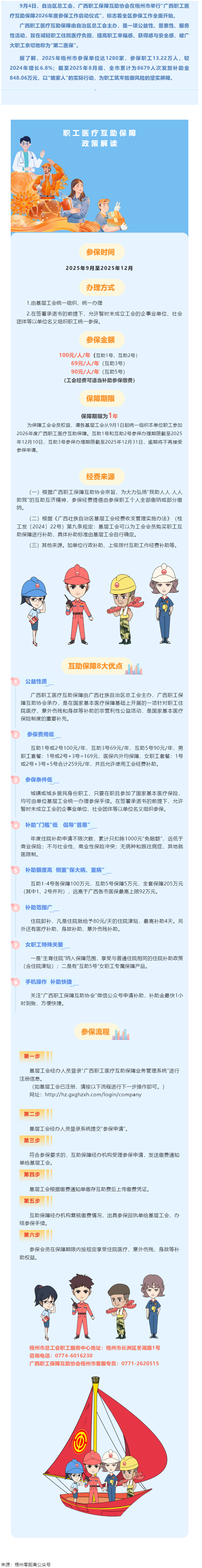 重要提醒！廣西職工醫(yī)療互助保障2026年度參保工作啟動啦！.png