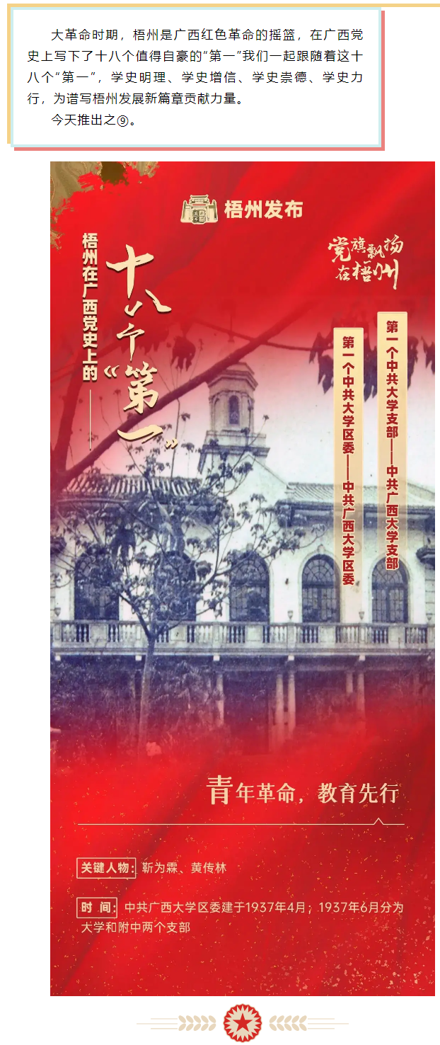梧州18個&ldquo;第一&rdquo;之⑨丨廣西第一個中共大學區(qū)委、第一個中共大學支部.png