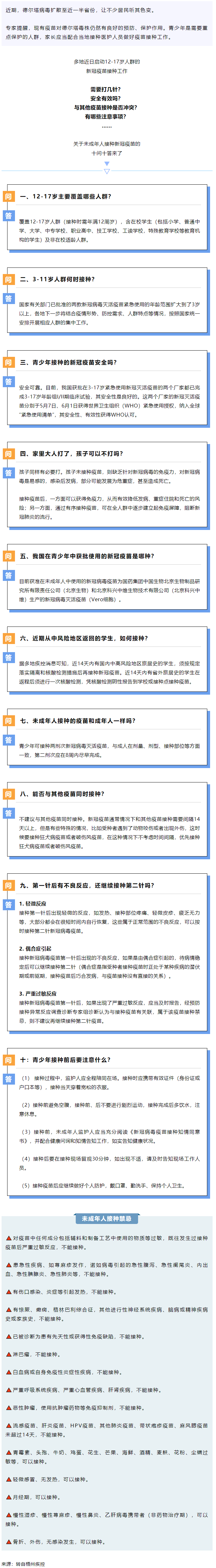 轉擴！未成年人新冠疫苗接種&ldquo;十問十答&rdquo;.png