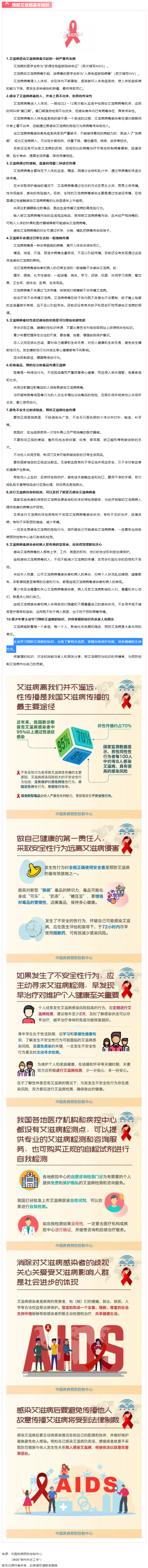這些預(yù)防艾滋病基本知識，你一定要知道！.png