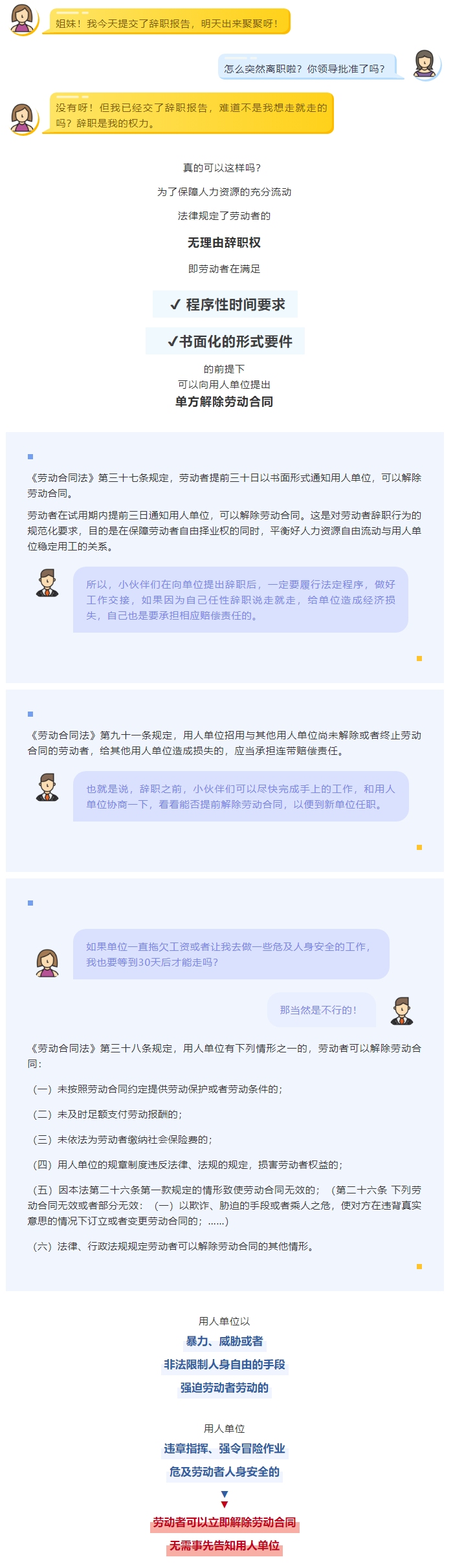 【微課堂】交完辭職信后，可以說走就走嗎？.png