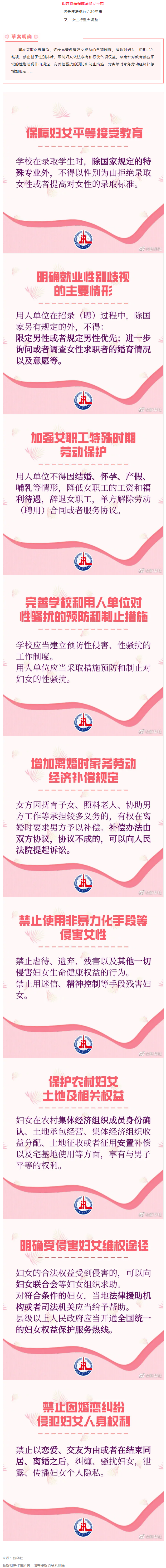 重大調(diào)整！事關(guān)婦女權(quán)益保障！.png