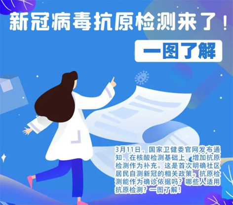 轉(zhuǎn)擴！新冠抗原自測怎么測，這張圖說明白了