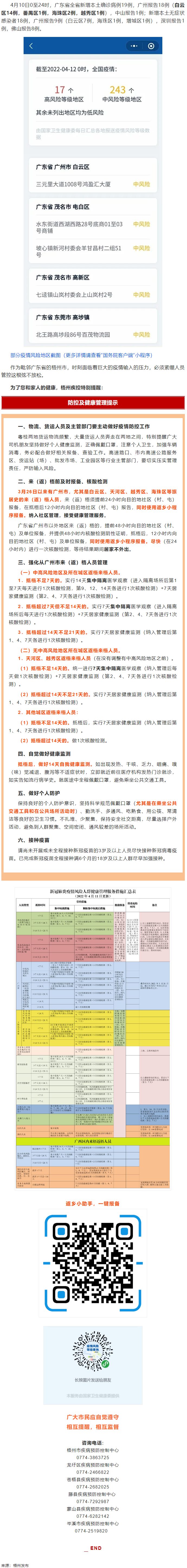 集中隔離？居家監(jiān)測？3月26日以來到過廣州的來返梧州人員，請注意！.png