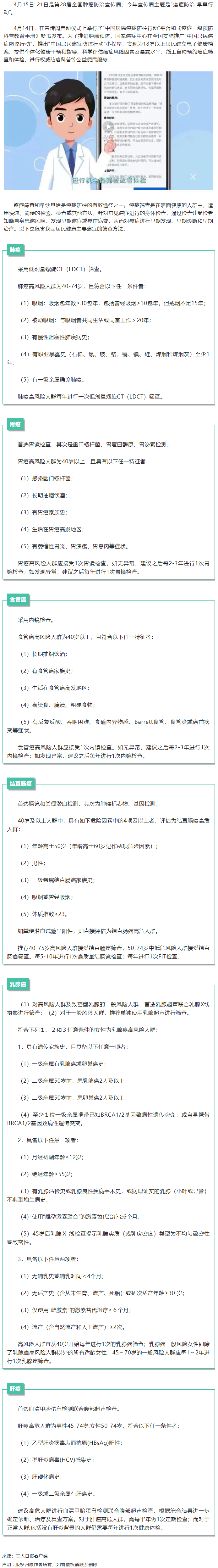 【微課堂】健康知識丨 6大癌種的篩查和早診早治方法，你一定要知道！.png