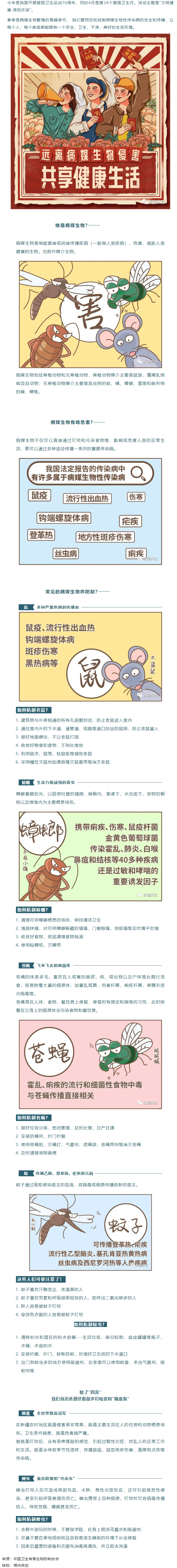 【愛國衛(wèi)生月】這些動物傳播各種傳染病，時刻潛伏在我們身邊.png