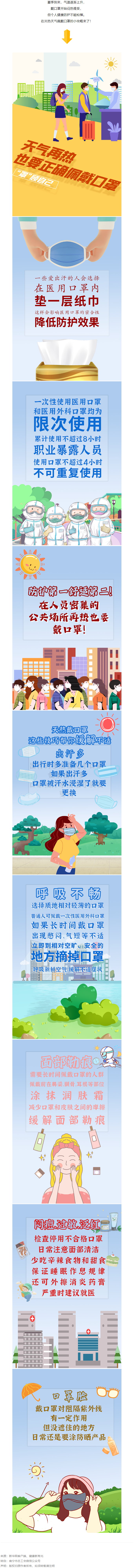 防疫小貼士丨注意！再熱也要正確佩戴口罩.png