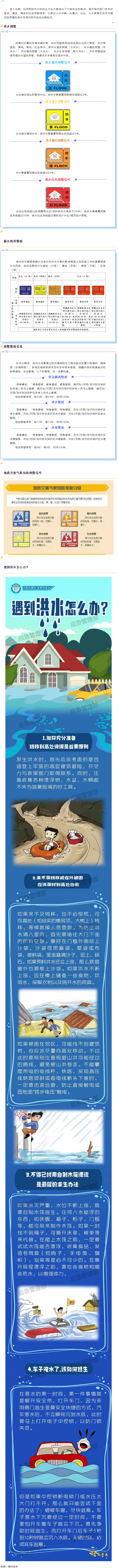 汛期來到，你要記住這些預(yù)警信號！.png