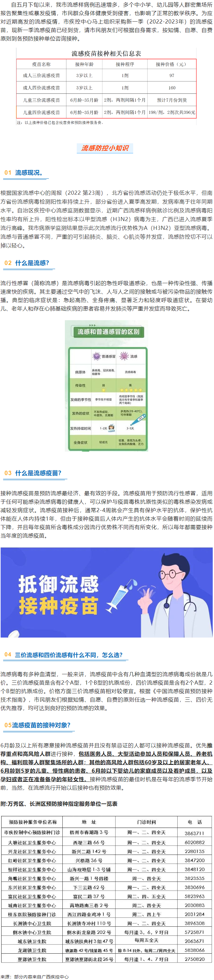 溫馨提示：新一季流感疫苗可以開始接種了！.png
