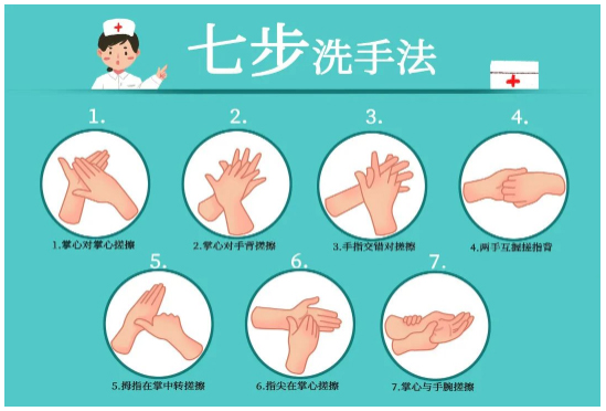 科普丨這份健康指南請查收！