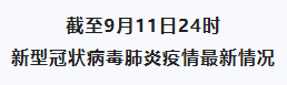 截至9月11日24時(shí)新型冠狀病毒肺炎疫情最新情況