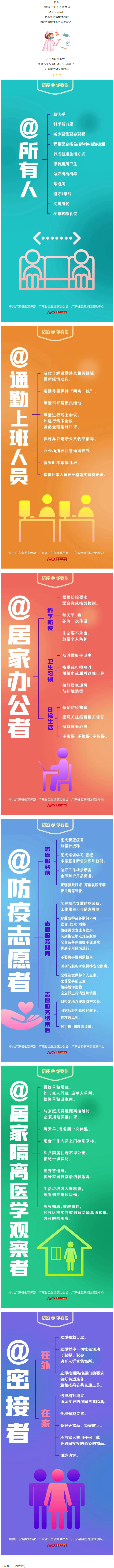 @所有人，如何做好個(gè)人防護(hù)？這些防疫要點(diǎn)要牢記.png