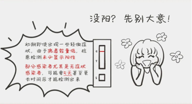 沒陽、陽了、陽過都該怎么辦？一圖了解