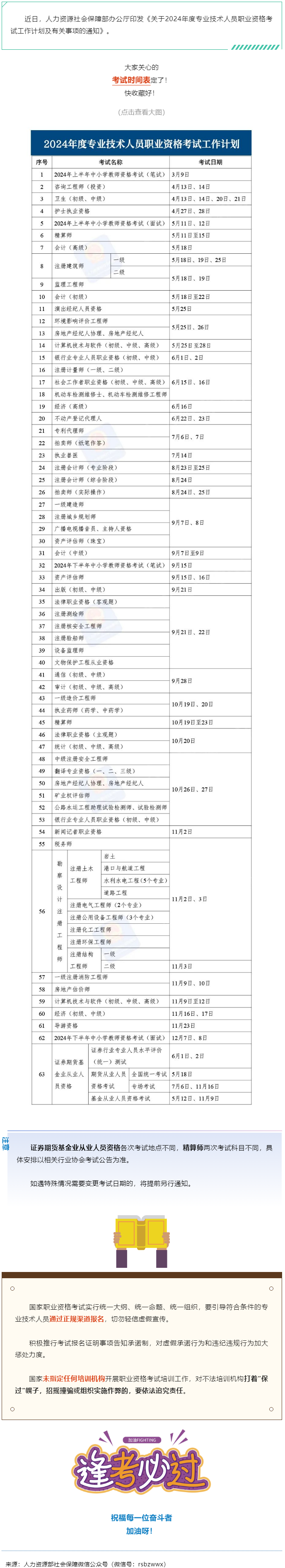 收好！2024年度專業(yè)技術人員職業(yè)資格考試時間表定了&rarr;.png