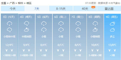 春節(jié)期間廣西天氣怎么樣？最新預(yù)報(bào)