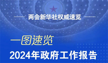 政府工作報告，一圖速覽！