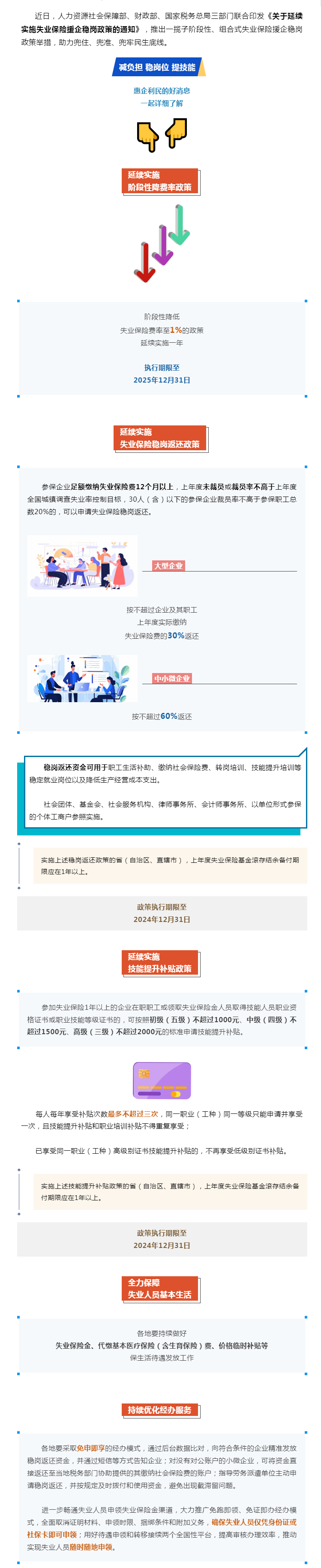 技能提升補(bǔ)貼、穩(wěn)崗返還&hellip;&hellip;一攬子失業(yè)保險(xiǎn)援企穩(wěn)崗政策來了！.png