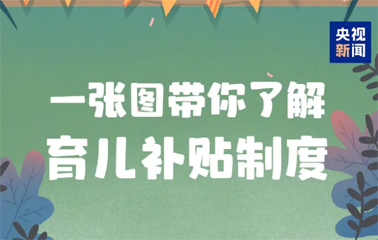 每孩每年3600元！國家育兒補貼方案公布！