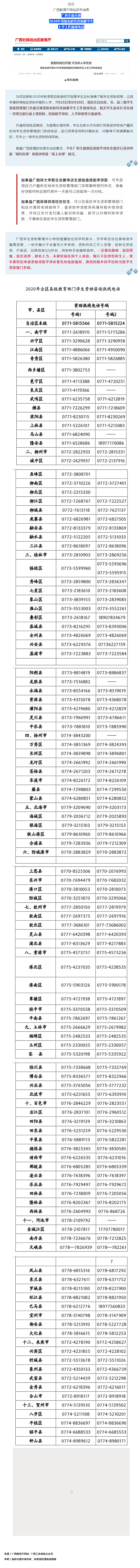 @我區(qū)家庭經(jīng)濟困難的職工：孩子上學難？資助熱線已開通！.png