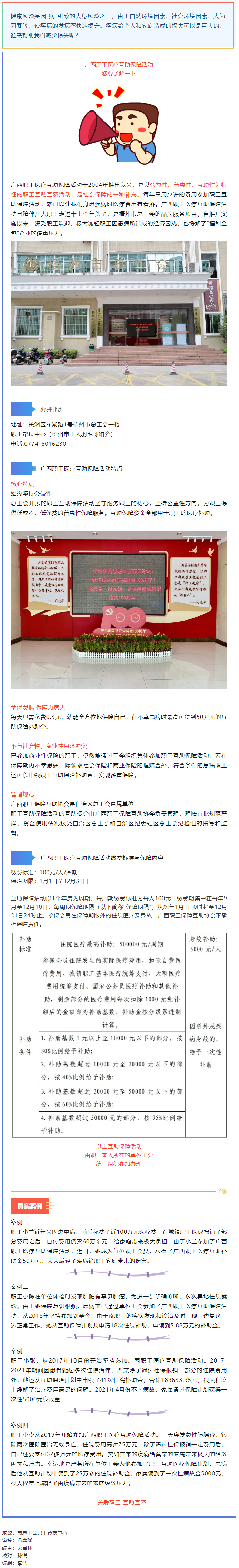 @全市工會會員 生病了，有它為您保駕護(hù)航.png