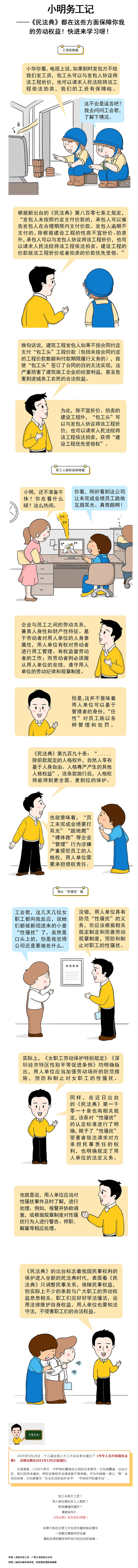 小明務(wù)工記&mdash;&mdash;《民法典》這樣保障勞動者權(quán)益！.jpg