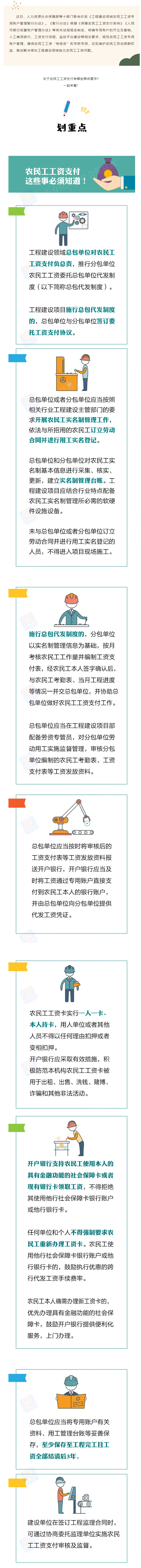 農(nóng)民工工資支付，這些事必須知道！.png